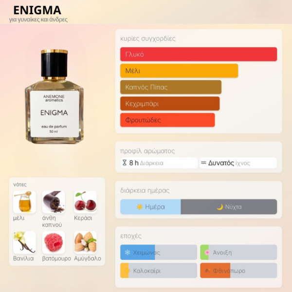 Enigma Eau de Parfum - Image 2