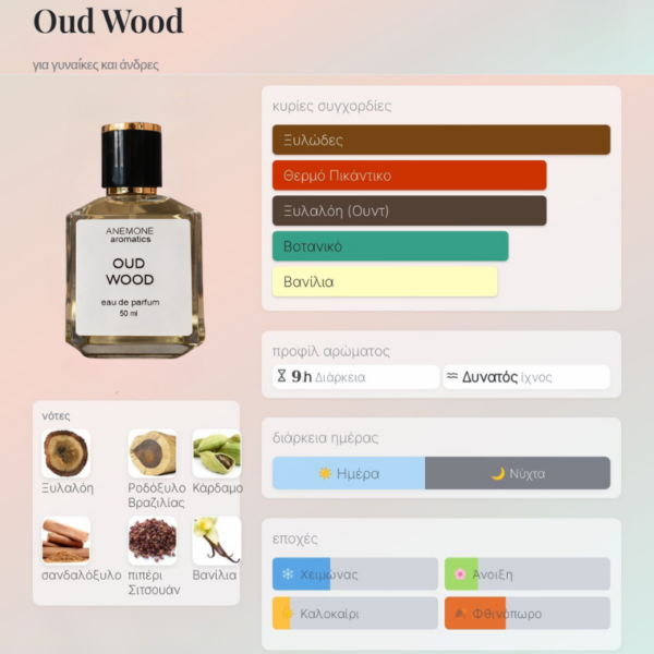 ΑΡΩΜΑ OUD WOOD